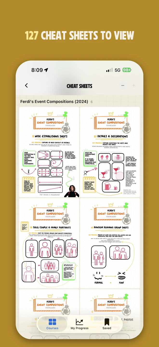 Event Photography 101 app cheat sheets — 127 to view